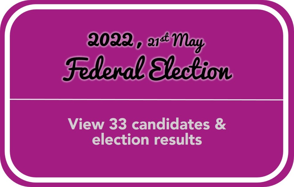Elections-2022.jpg